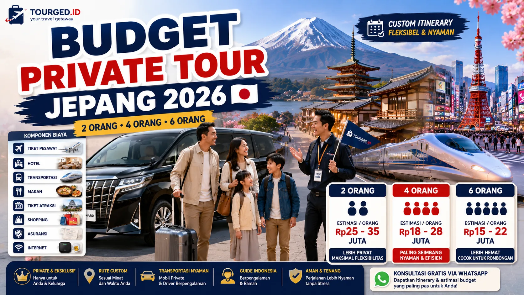 Rekomendasi featured image untuk Budget Private Tour Jepang 2026: Estimasi Biaya untuk 2, 4, dan 6 Orang