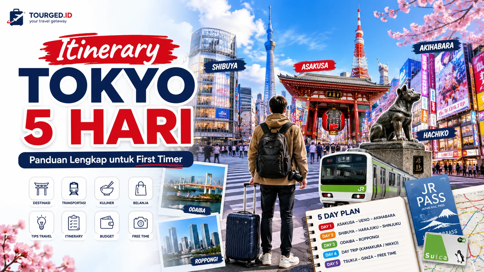 Itinerary Tokyo 5 hari dengan peta rute perjalanan dan landmark Tokyo