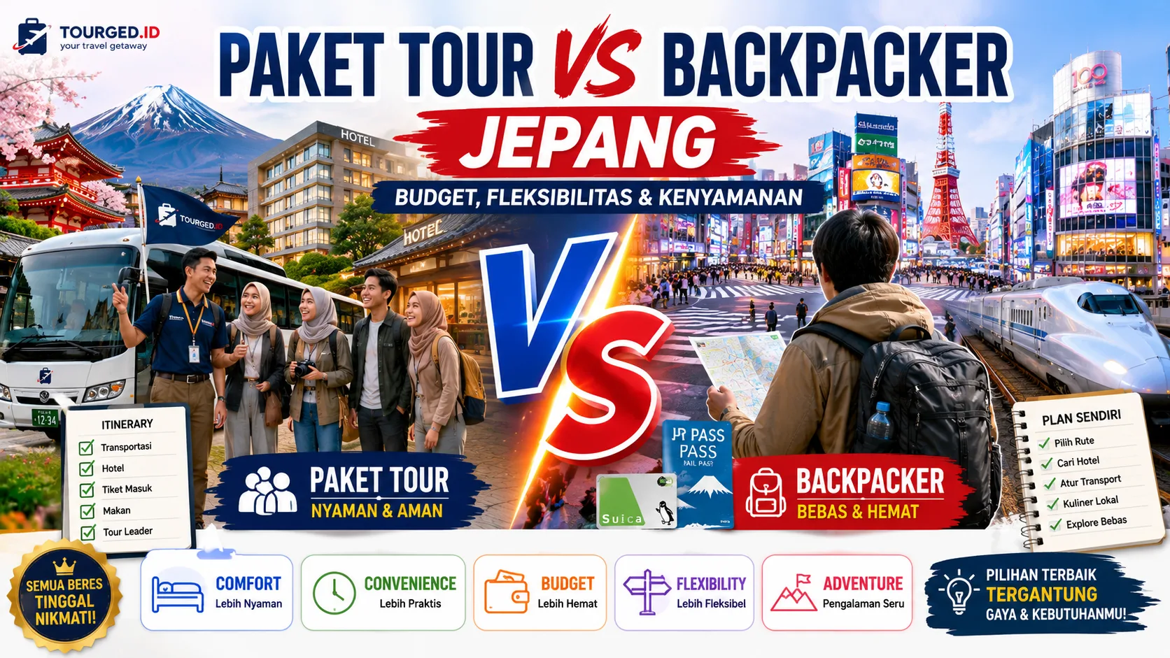Perbandingan paket tour Jepang vs backpacker mandiri untuk traveler Indonesia